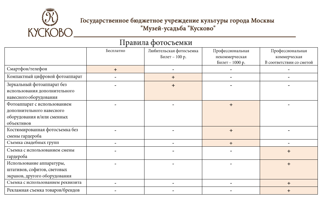 кусково вход по коду. 2021 04 20 19 20 39. кусково вход по коду фото. кусково вход по коду-2021 04 20 19 20 39. картинка кусково вход по коду. картинка 2021 04 20 19 20 39. Работа Музея космонавтики на ВДНХ после смягчения режима самоизоляции.